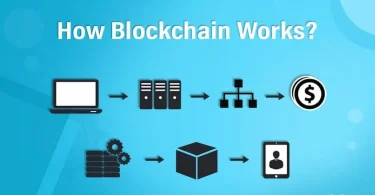 how blockchain works